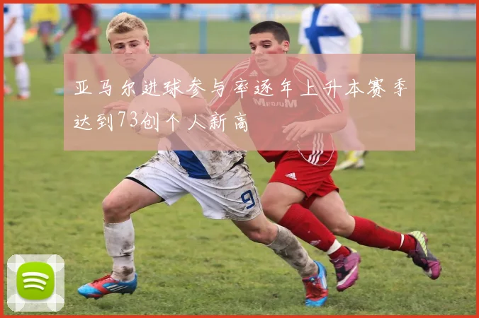 亚马尔进球参与率逐年上升本赛季达到73创个人新高