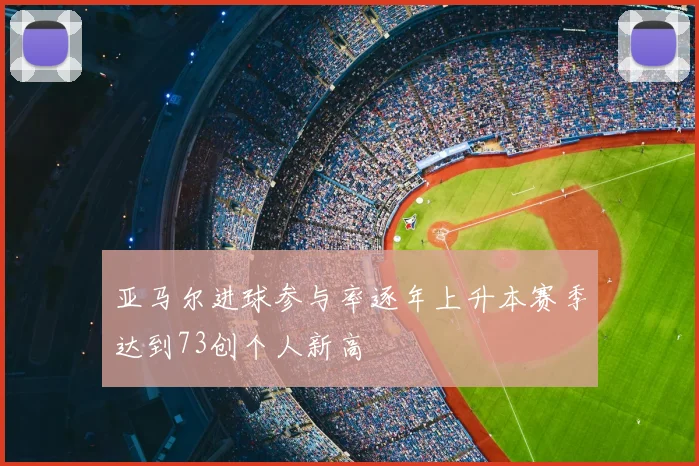 亚马尔进球参与率逐年上升本赛季达到73创个人新高
